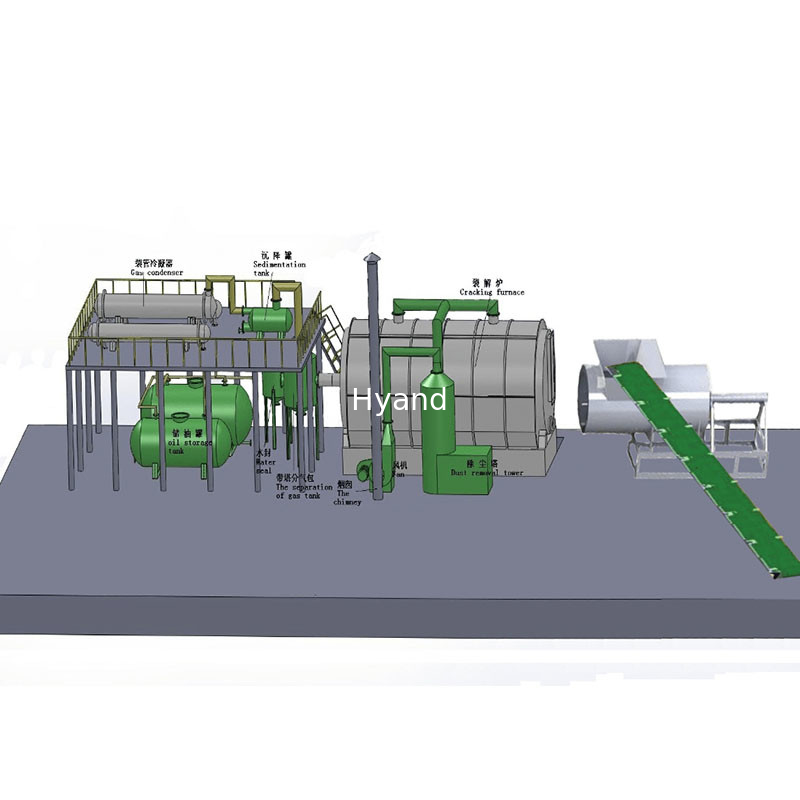 Automatic feeding and vacuum discharging waste tyre/ plastic pyrolysis to fuel oil machine